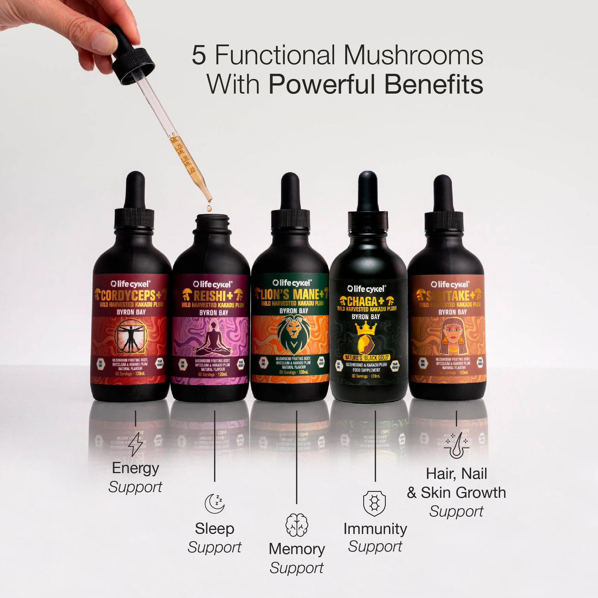 Professional Biohacker Set®