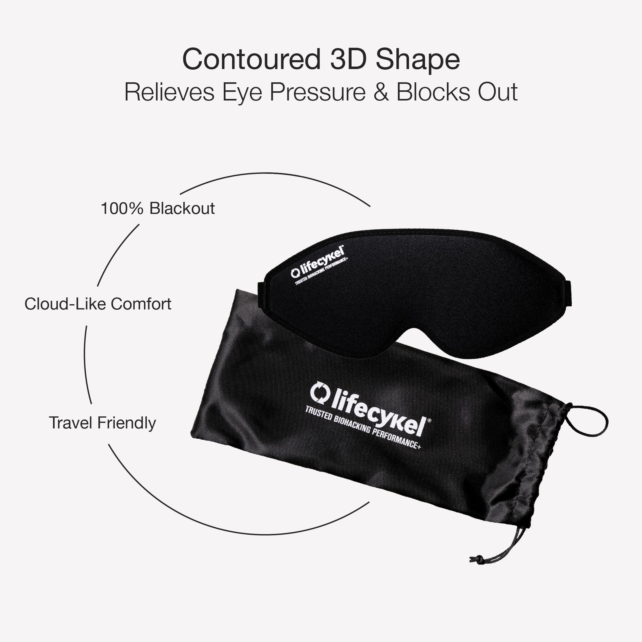 Blackout Sleep Mask